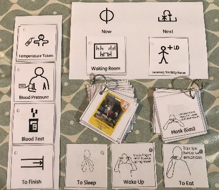 Healthcare Prompt Cards