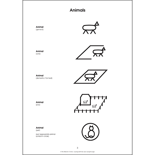 Animals, Transport and Vehicles Book of Symbols