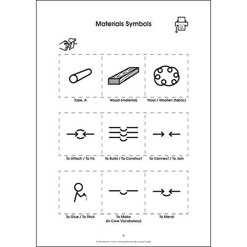 Materials (PDF file)