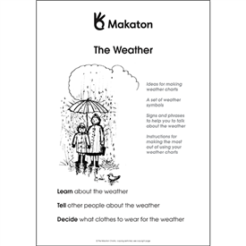 The Weather (PDF file)
